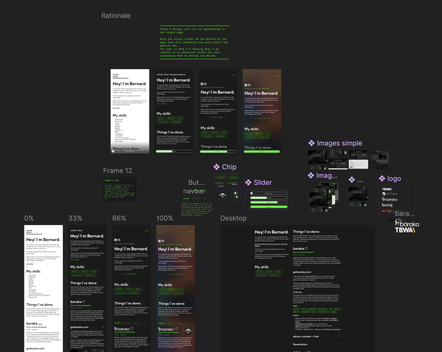 Work Showcase
